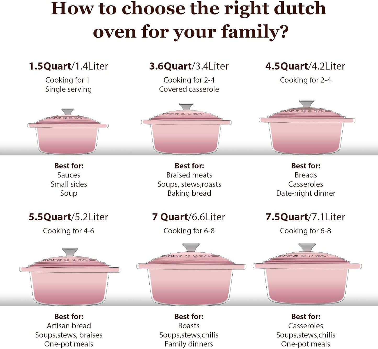Overmont Enameled Cast Iron Dutch Oven - 5.5QT Pot with Lid Cookbook & Cotton Potholders - Heavy-Duty Cookware for Braising, Stews, Roasting, Sourdough Baking pink