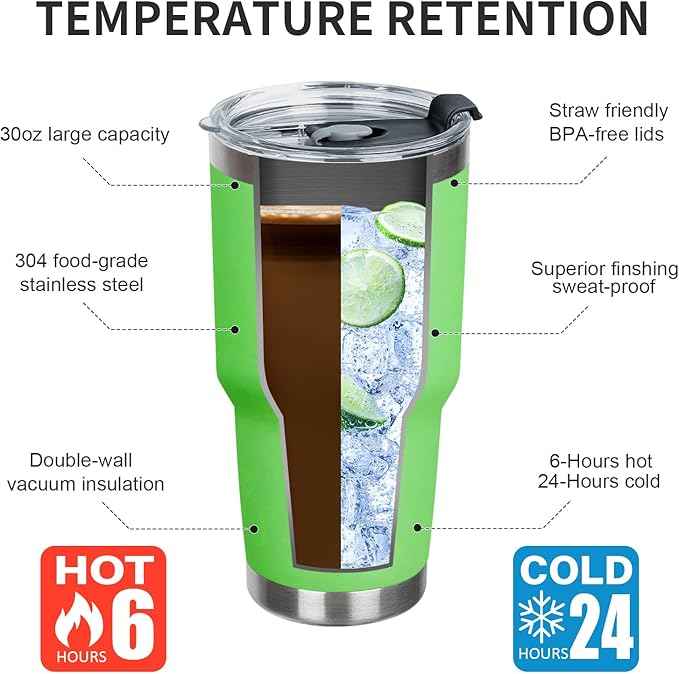 30 oz Tumbler with Lids and Straws Double Wall Vacuum Insulated Tumbler Cup,Stainless Steel Leak-proof Thermal Tumbler Travel Coffee Mug for Cold and Hot Drinks,Avocado Green