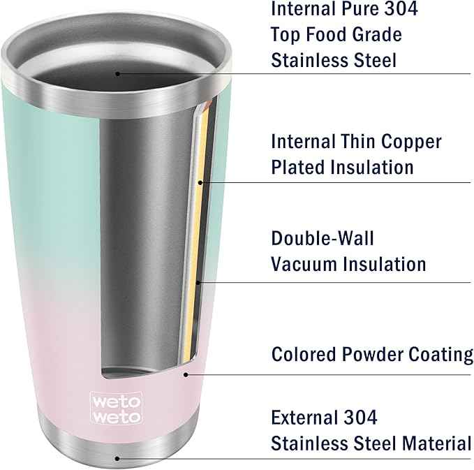 WETOWETO 20oz Insulated Stainless Steel Tumbler, Double Wall Vacuum Leak-proof Travel Coffee Mug, Powder Coated Water Cup (Green-Pink Gradient, 1 Pack)