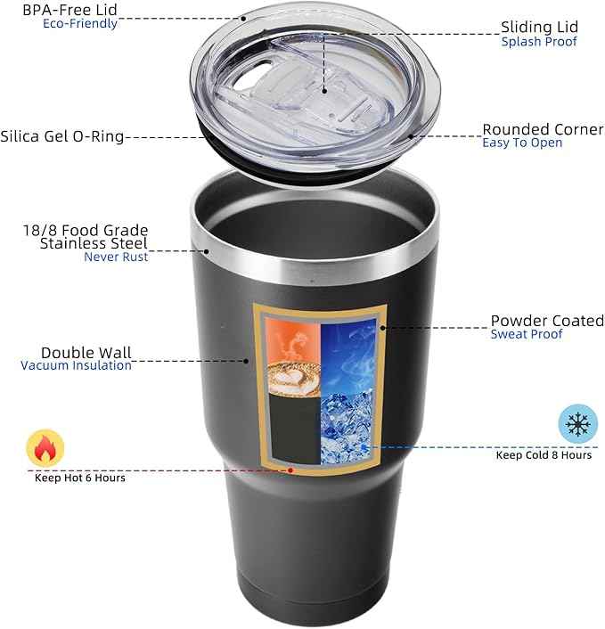 BJPKPK 30 oz Stainless Steel Tumbler with Lid and Straw Insulated Travel Coffee Mug Reusable Metal Thermal Cup,Black