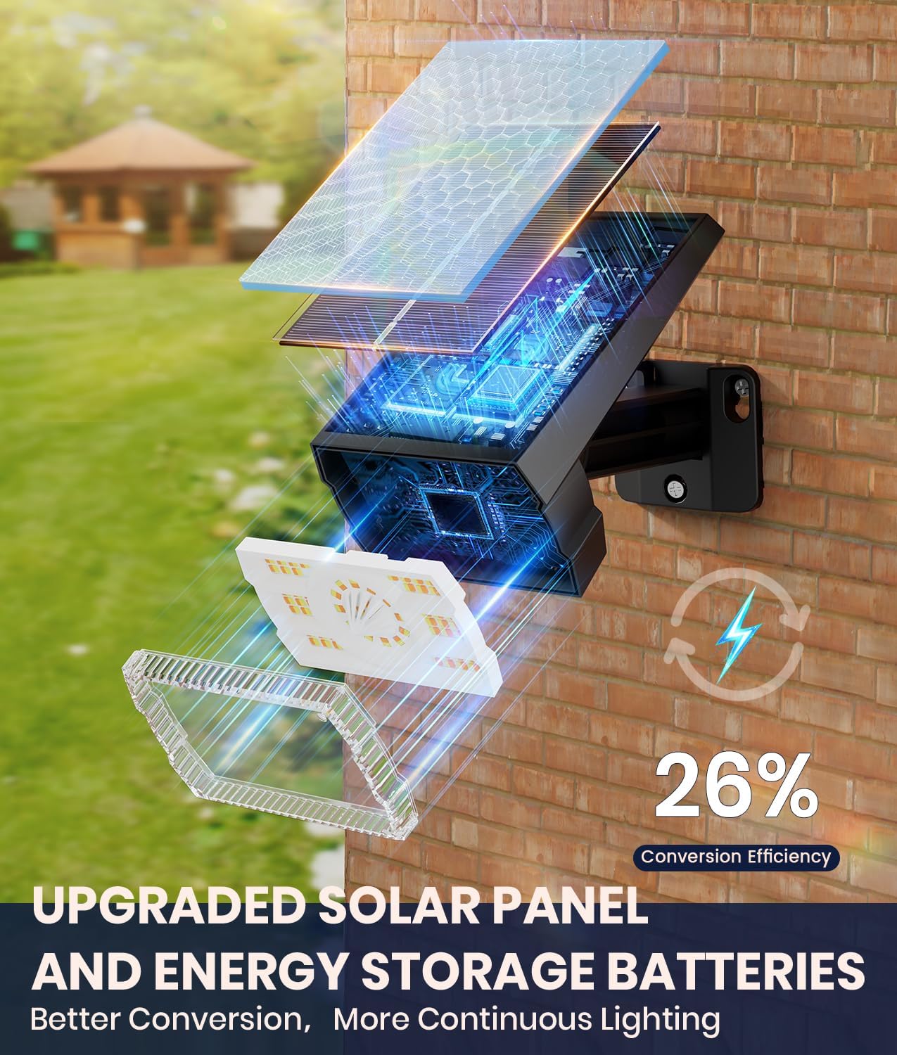 Solar Spotlights Outdoor Waterproof IP67,4 Pack Adjustable Wall&Ground Solar Lights Powered with 3 Colors, 3 Modes, Dusk to Dawn for Pathway/Garden/Yard/Patio/Driveway/Landscape Lighting Outside Decor