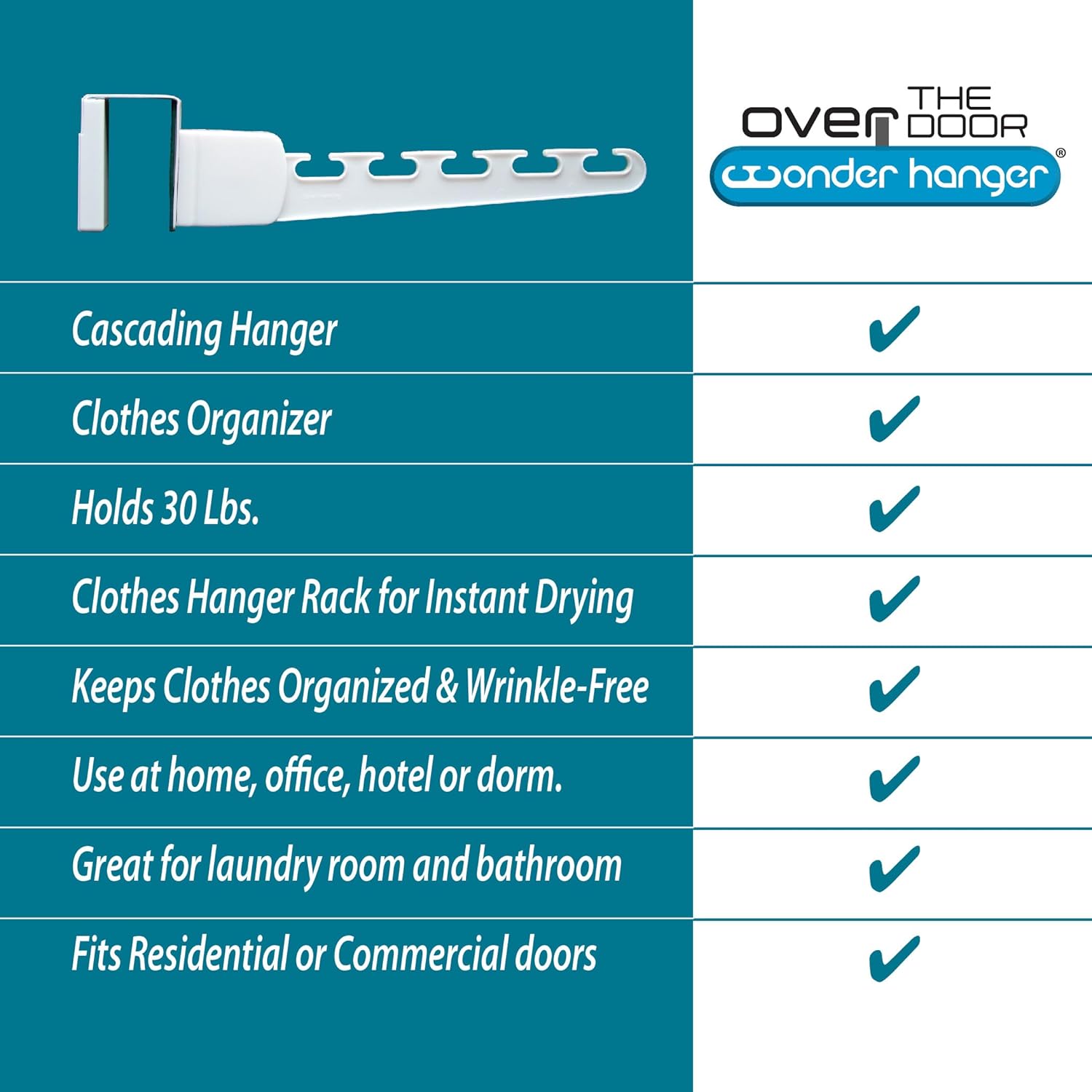 Wonder Hanger Over The Door 2-Pack Organizer for Clothes Hangers, Space-Saving Cascading Hanger Hooks, White - Lumora Casa