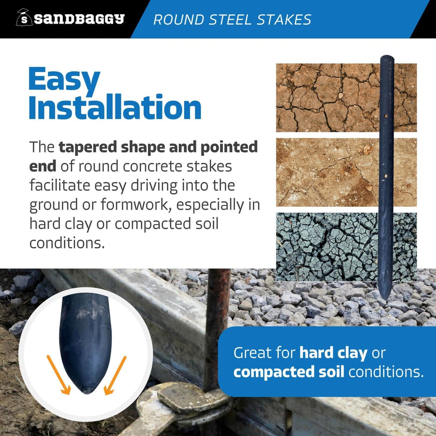 Sandbaggy Round Steel Concrete Form Stakes with Nail Holes - Rust Resistant Coating - Removable, Reusable (20, 3/4 in X 12 in)