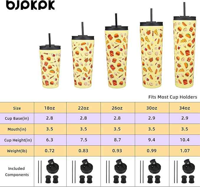 BJPKPK 22oz Tumbler With lid And Straw Stainless Steel Travel Coffee Mug Insulated Tumblers Cups,Yummy