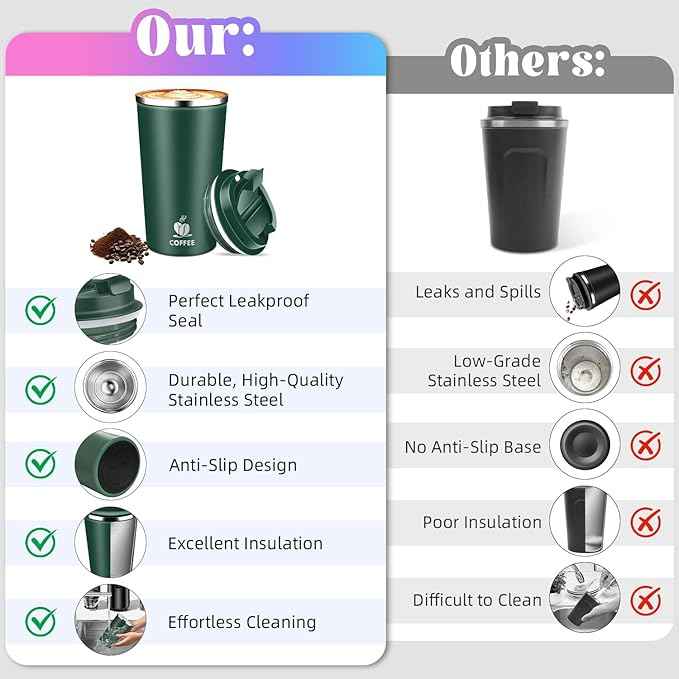 17oz Insulated Travel Coffee Mug with Flip Lid – Leakproof Stainless Steel Insulated Coffee Tumblers, Reuable Coffee Cup for Hot & Cold Drinks, Perfect for Camping & On-the-Go
