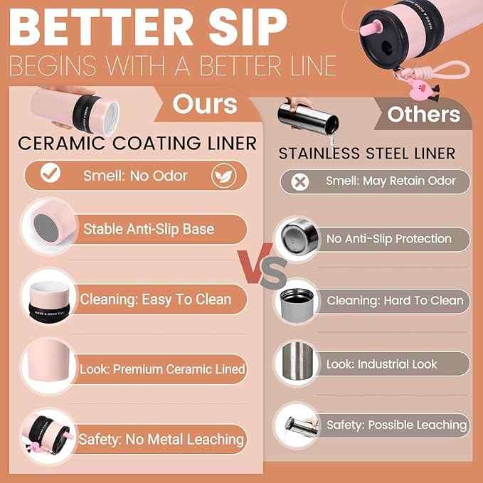 24 oz Stainless Steel Tumbler with Straw, Water Bottle Leak Proof for Hot and Cold, Pink Insulated Coffee Travel Mug, Girls Ceramic Lined Tumbler, Reusable Thermal To Go Coffee Cup Gift for Women