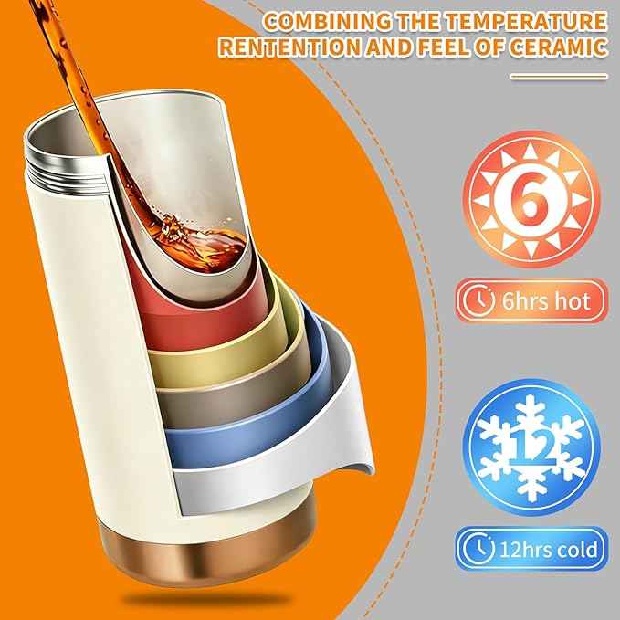 26oz Ceramic Coated Water Bottle, 3-Way Drinking (Straw/Sip/Wide Mouth), 6H Hot & Cold Insulated Water Bottle Leakproof Travel Cup with Handle - Off White