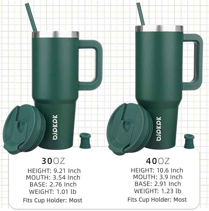 BJPKPK 40 oz Stainless Steel Tumbler With Handle Insulated Tumblers With 2 Straw Travel Coffee Mug With Lid,Army Green