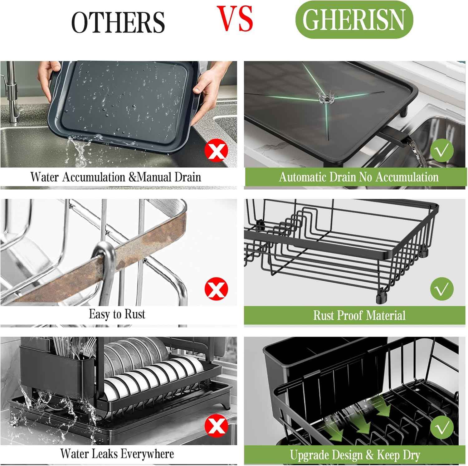 Dish Drainer Rack with Drip Tray, Sink Dish Drainer with Drainage Spout, Stainless Steel Dish Drying Rack with Cups, Utensil & Cutting Board Holders for Kitchen Counter Space-Saving, Black