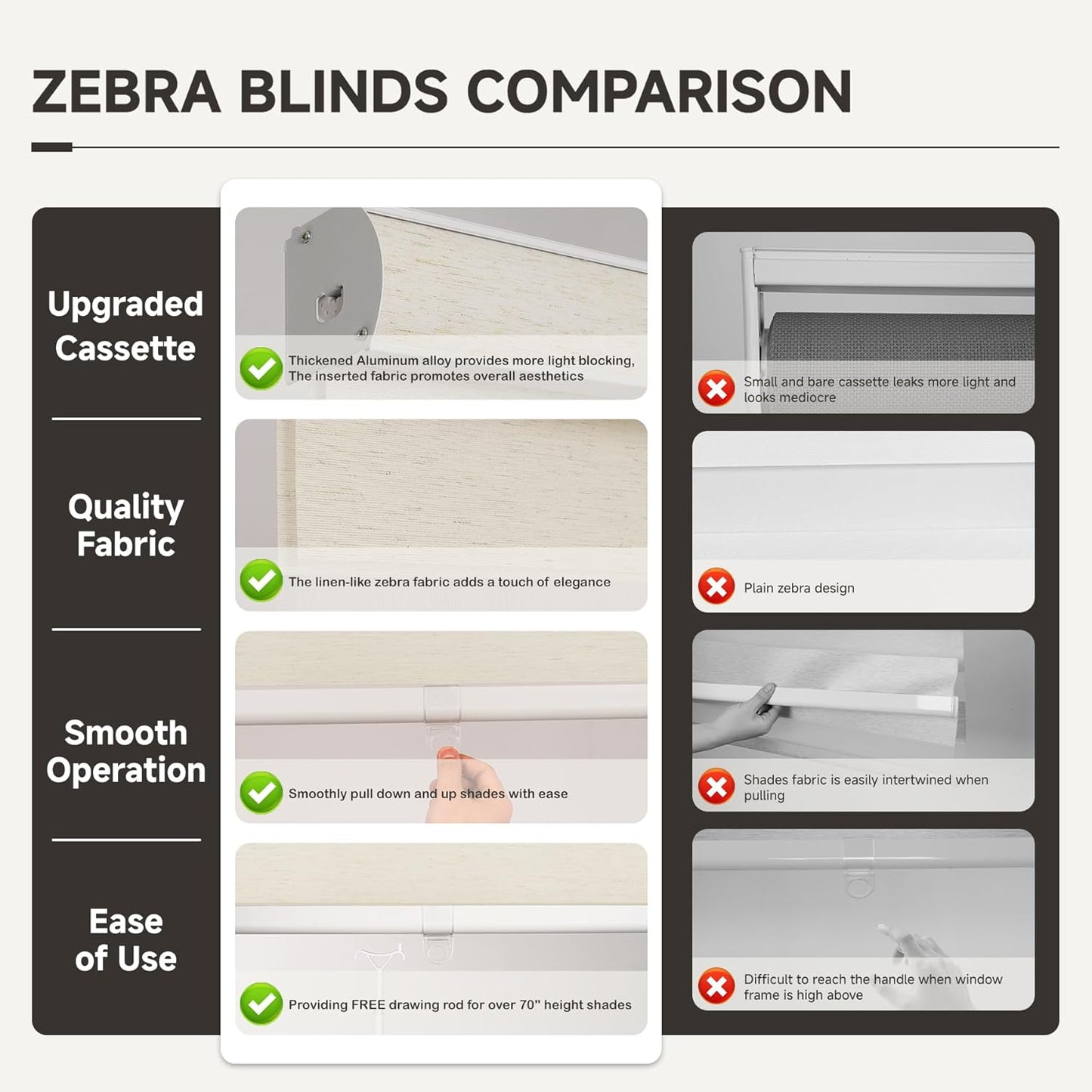 HESTIA Cordless Light Filtering Zebra Shades for Windows, Day Night Dual-Layer Natural Linen Woven Fabric Roller Shades, Privacy Light Control for Living Room/Home Office, Linen, 46" W x 72" H