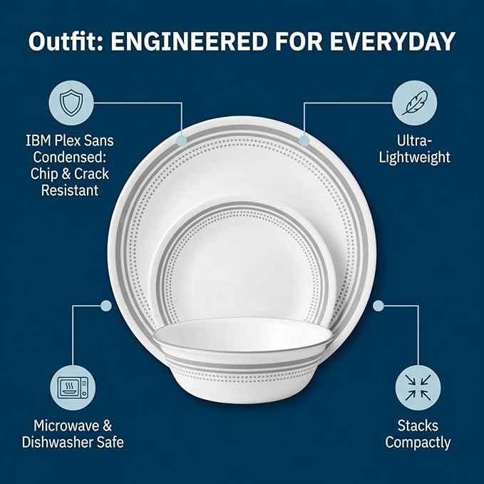 Corelle Vitrelle 18-Piece Service for 6 Dinnerware Set Triple Layer Glass and Chip Resistant, Lightweight Round Plates and Bowls Set, Mystic Gray