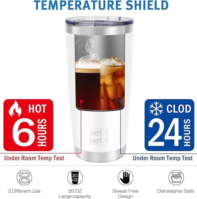 WETOWETO 20oz Insulated Stainless Steel Tumbler, Double Wall Vacuum Leak-proof Travel Coffee Mug, Powder Coated Water Cup (White, 1 Pack)