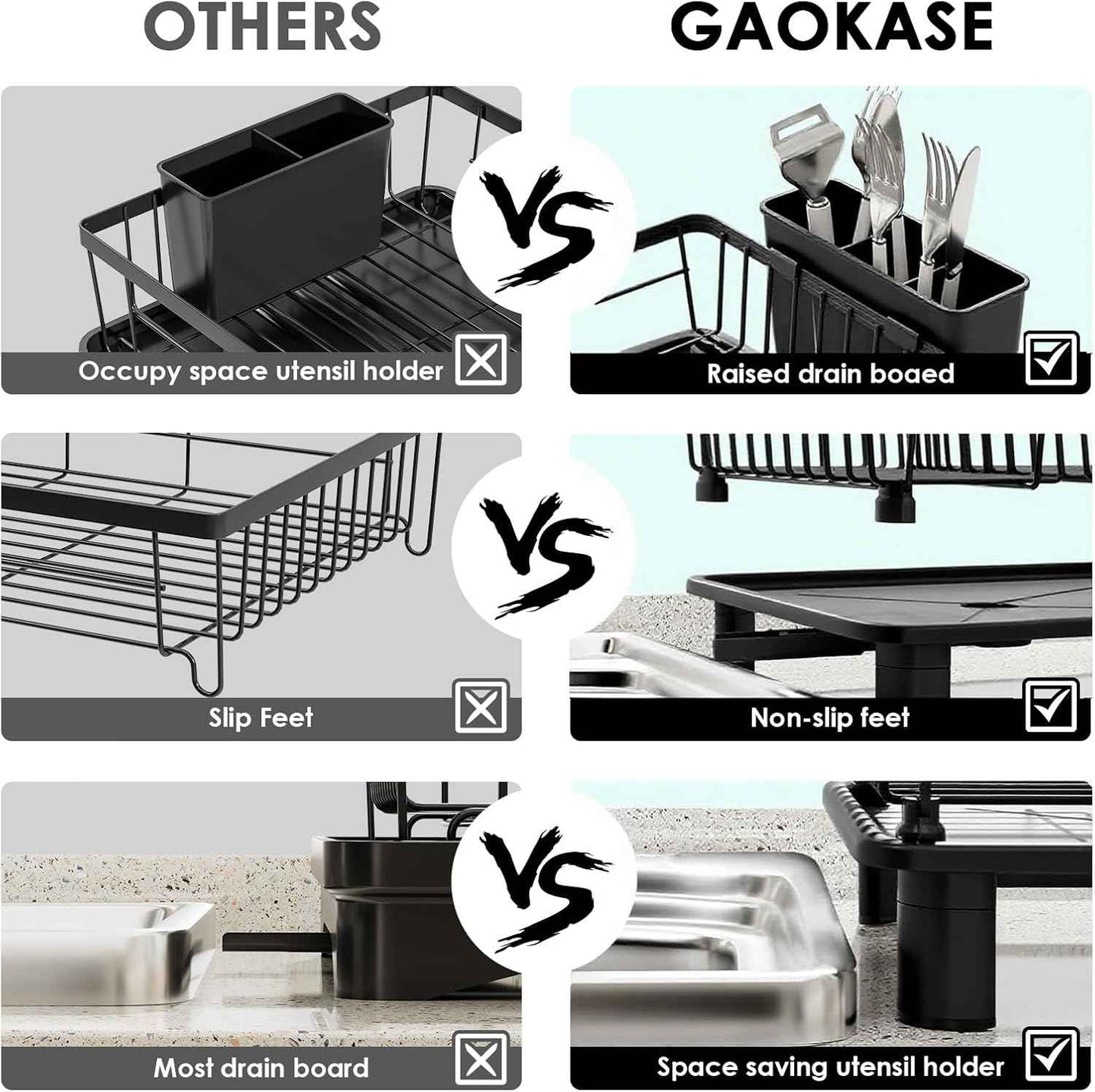 GAOKASE Dish Drying Rack, Stainless Steel-Dish Rack, Dish Racks for Kitchen Counter, Kitchen Dish Drainers with Removable Utensil Holder,New Drain Outlet,Plate Rack and Drainboard,Black