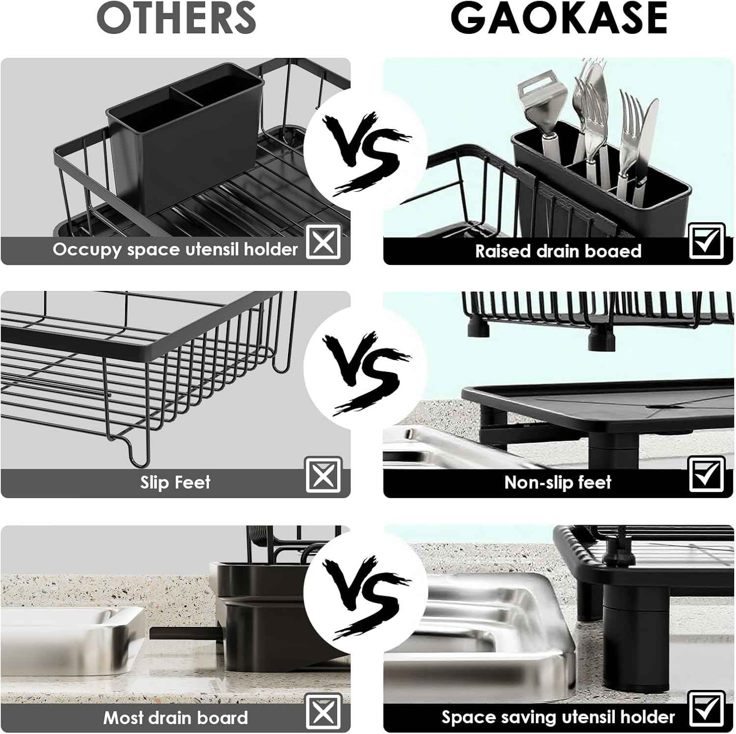GAOKASE Dish Drying Rack, Stainless Steel-Dish Rack, Dish Racks for Kitchen Counter, Kitchen Dish Drainers with Removable Utensil Holder,New Drain Outlet,Plate Rack and Drainboard,Black