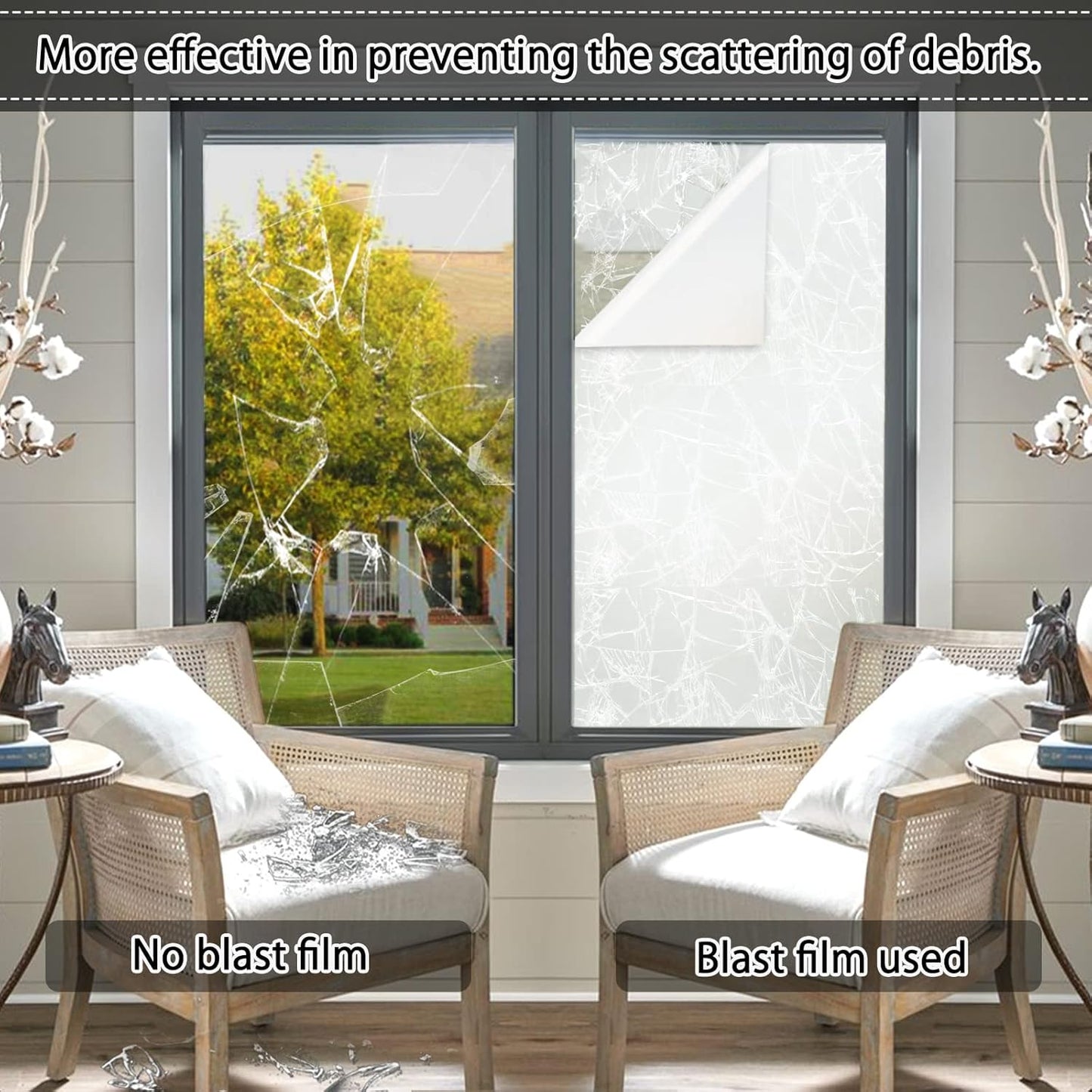 White Frosted Glass Window Film 17.5in X 9.84ft, Shackcom Security Tempered Glass Film Adhesive Anti-Shatter Privacy Window Film for Home, Office and Car (White Frosted)