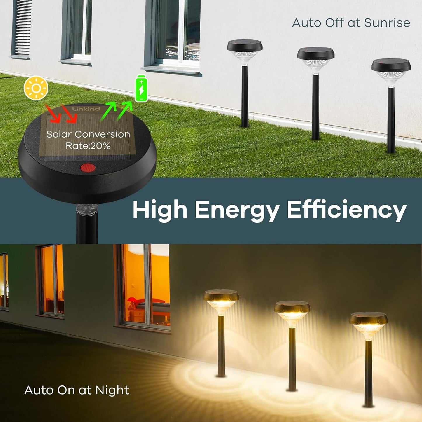 Linkind Solar Pathway Lights 4 Pack, Solar Lights Outdoor, Warm White Path Waterproof for Walkway Yard Landscape Garden