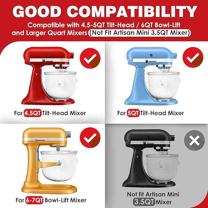 Ice Cream Maker Attachment for KitchenAid, Fits KitchenAid 4.5/5QT & 6QT Mixers, Frozen Ice Cream & Sorbet Gelato Maker, 2 Quart, White