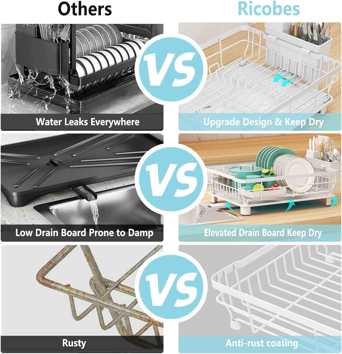 Dish Drying Rack - Space Saving Dish Rack - Dish Racks for Kitchen Counter with Drainboard,Rustproof Dish Drainer with Removable Utensil Holder,White
