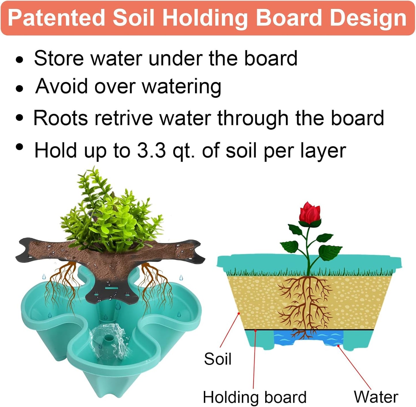 DUNCHATY Stackable Planter, Vertical Garden Planter with Wheels and Tools, Self Watering Strawberry Planter Indoor/Outdoor 6 Tier Herb Planter Pots for Growing Vegetables and Succulents, Teal