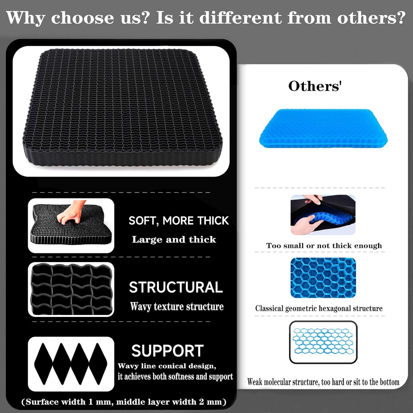 Breathable Grid Seat Cushion, Large and Wide Gel Seat Cushion, Soft Cooling Support Chair Cushion for Office, Home, Wheelchair, Car, Recliner, Gel Cushion for Back, Sciatica, Tailbone, Pain Relief.