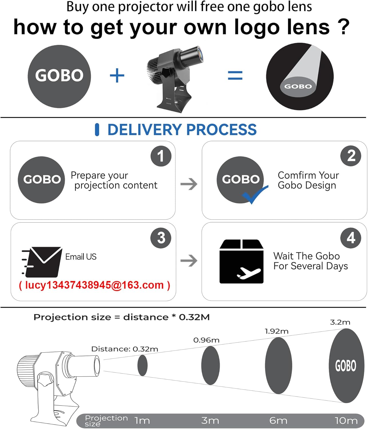 80W LED Logo GOBO Projector Ip67 Waterproof DJ Effect Light Including Free Custom Glass GOBO to Project Image for Hotel Company Store Wedding Advertising Indoor and Outdoor Use (80W)