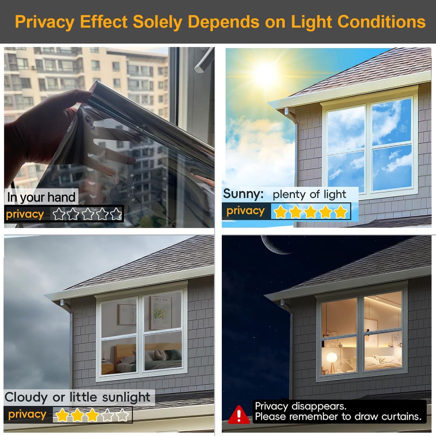 Window Privacy Film One Way Daytime Privacy Static Cling Sun Blocking Anti UV Reflective Window Tint for Home and Office, Tinted Black, 17.5 inch X 78.7 inch