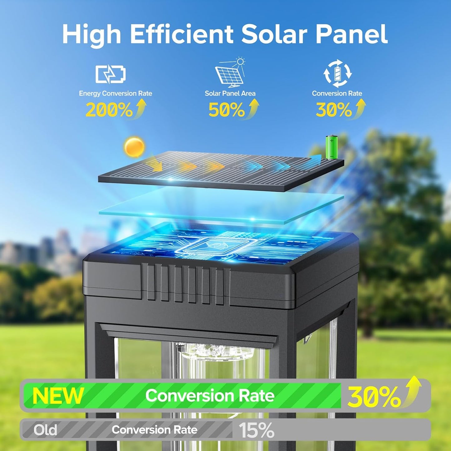 Bright Tall Solar Pathway Lights Outdoor Waterproof, 4 Pack Solar Powered Garden Lights, Auto On/Off, Up to 15Hrs Outdoor Light for Path Yard Walkway Driveway Patio Lawn Decor Landscape