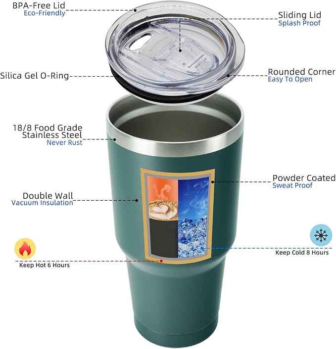 BJPKPK 30oz Tumbler with Lids and Straws, Stainless Steel Vacuum Insulated Coffee Tumblers, Insulated Travel Mug Water Cup with Leakproof Lid,Army Green