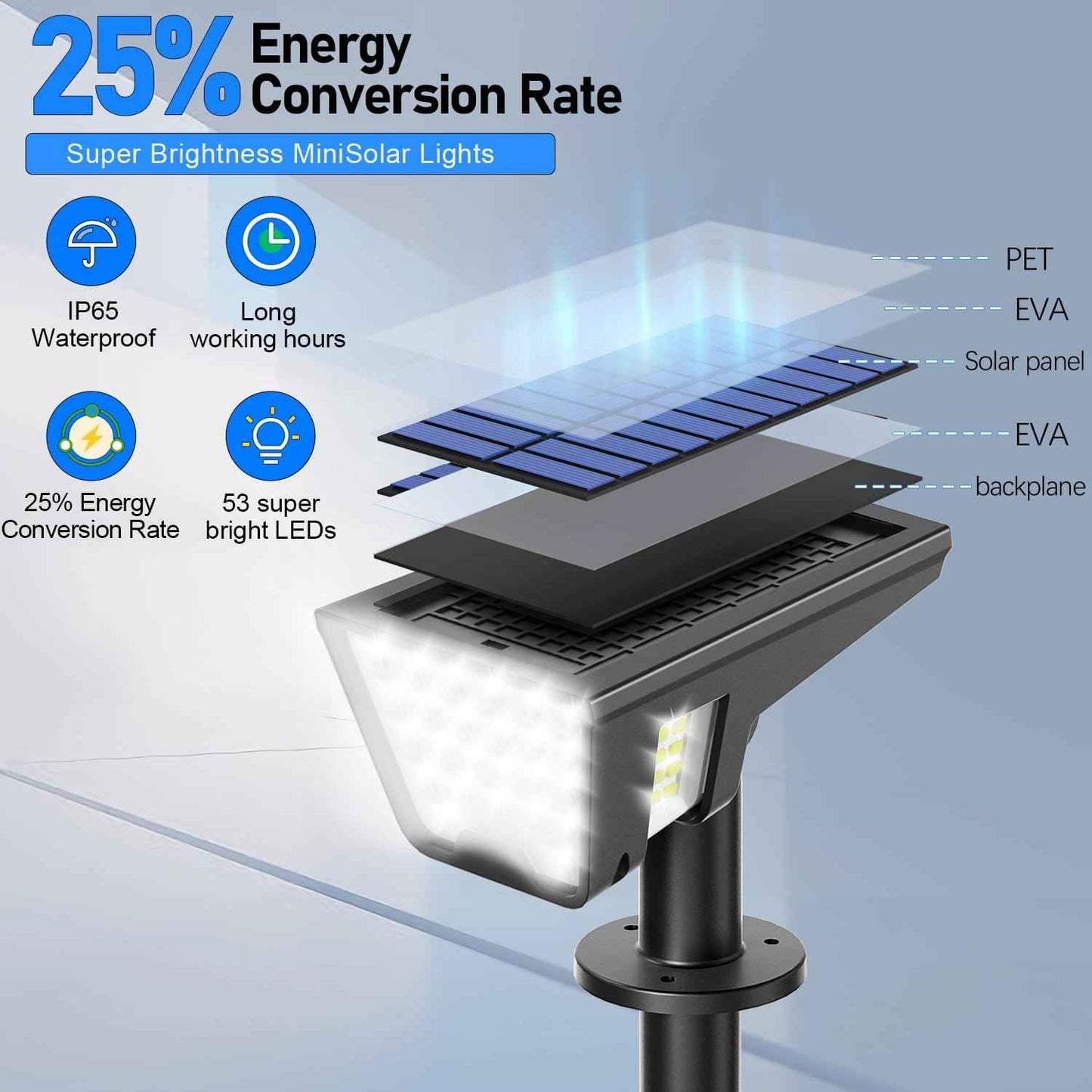Latband Solar Spot Lights Outdoor IP65 Waterproof, 53 LEDs Solar Powered Garden Yard Lights Outdoor 3 Modes Landscape Spotlight Wall Light with Auto On/Off for Driveway Porch 2 Pack (Cool White)