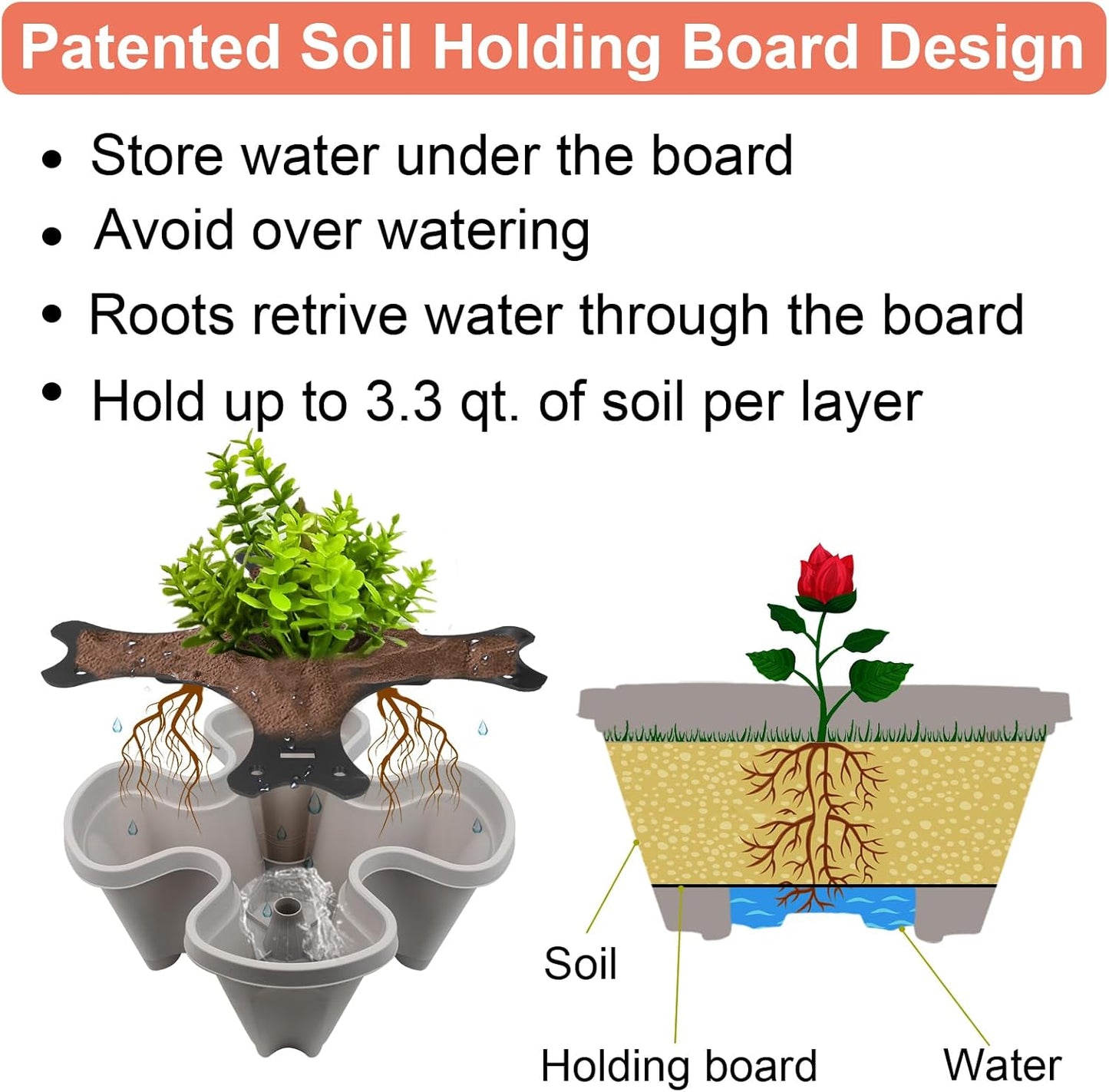 DUNCHATY Stackable Planter, Vertical Garden Planter with Wheels and Tools, Self Watering Strawberry Planter Indoor/Outdoor 5 Tier Herb Planter Pots for Growing Vegetables and Succulents,Gray