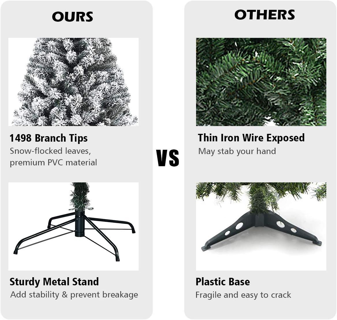 9FT Snow Flocked Christmas Tree, Artificial Pine Tree w/Premium PVC Needles & Solid Metal Stand, Xmas Full Tree for Indoor and Outdoor