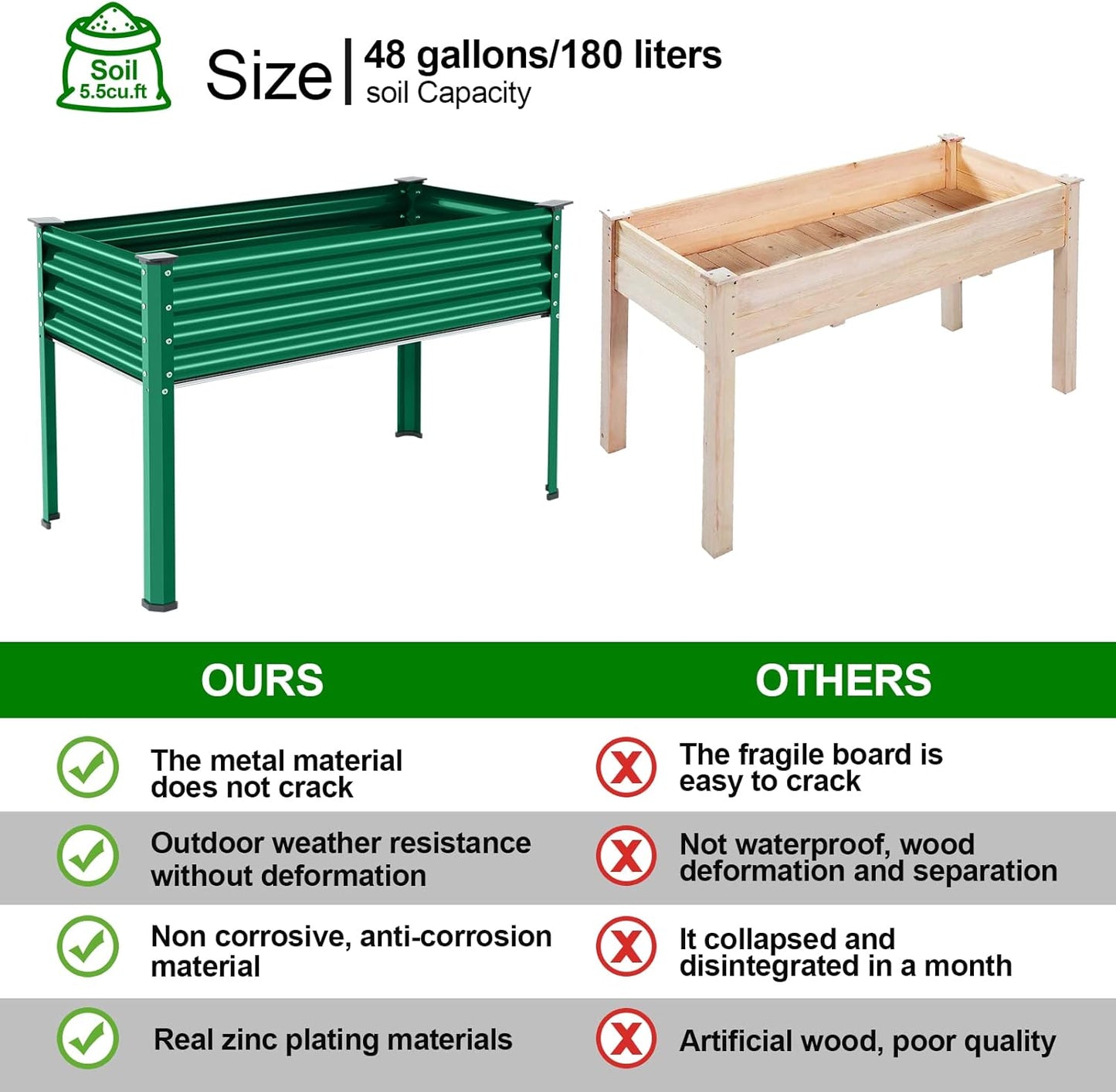 Land Guard Galvanized Oval Large Metal Raised Garden Bed with Legs for Vegetables (Green)