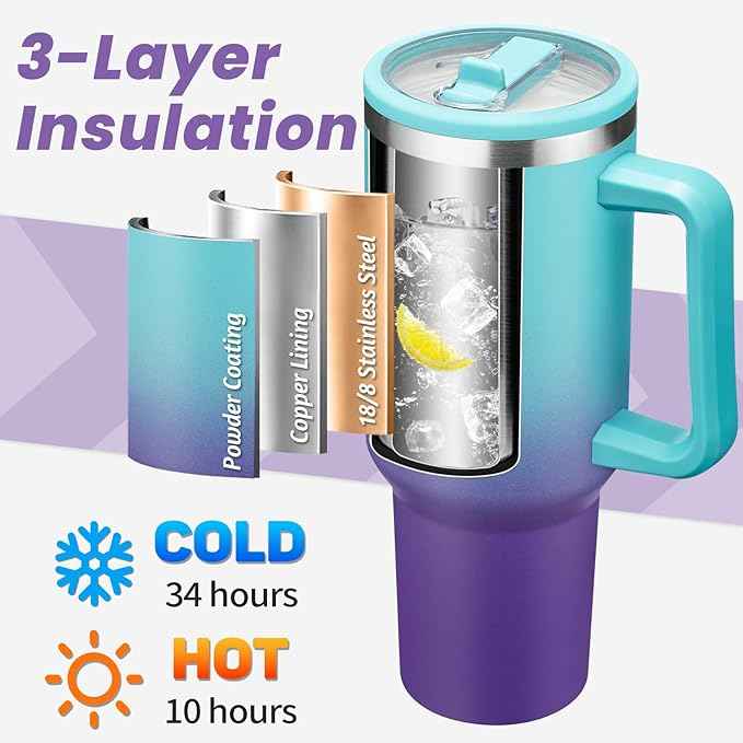 ICIOI 40oz Stainless Steel Tumbler with Handle, Flip Straw Lid, Spill Proof Metal Mug (Cold-34H, Hot-10H) - Travel Coffee Cup That Fits in Cup Holder, for Gym & Work