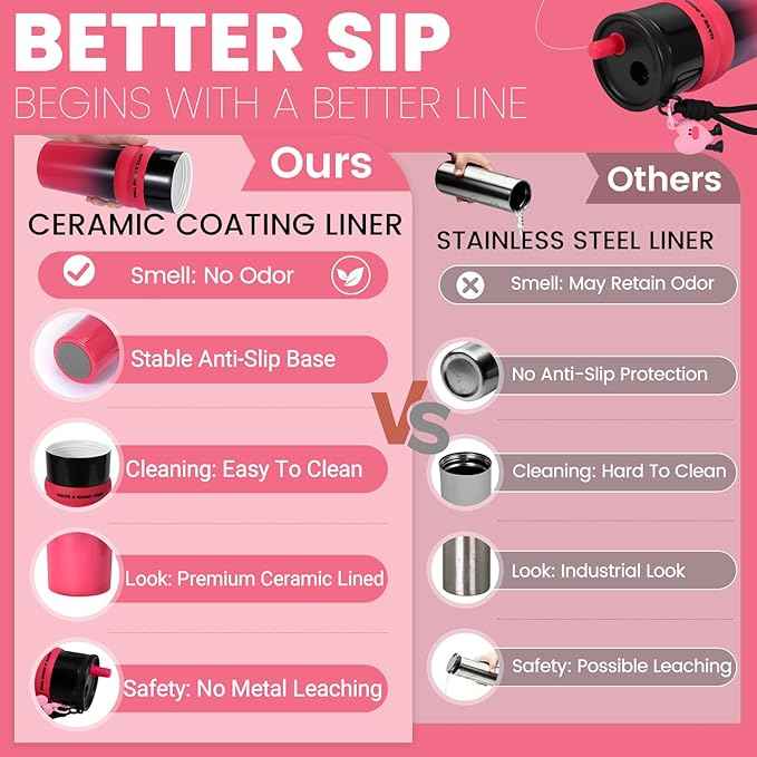 24 oz Stainless Steel Tumbler with Straw, Water Bottle Leak Proof for Hot and Cold, Pink Black Insulated Coffee Travel Mug, Ceramic Lined Tumbler, Reusable Thermal Coffee Cup Gift for Women