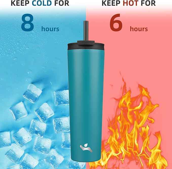Konokyo 34 OZ Insulated Tumbler with Lid and 2 Straws Stainless Steel Water Bottle Vacuum Travel Mug Coffee Cup,Blue