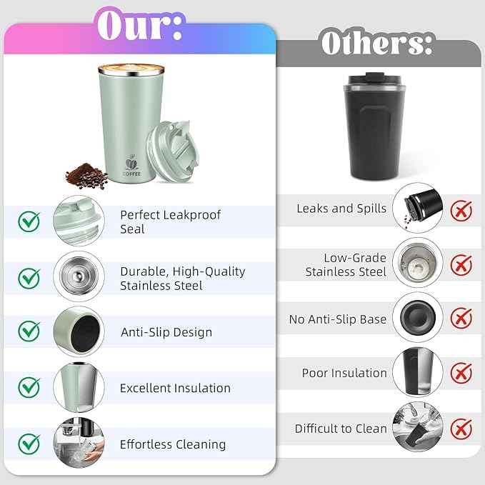 17oz Insulated Travel Coffee Mug with Flip Lid – Leakproof Stainless Steel Insulated Coffee Tumblers, Reusable Coffee Cup for Hot & Cold Drinks, Perfect for Camping & On-the-Go