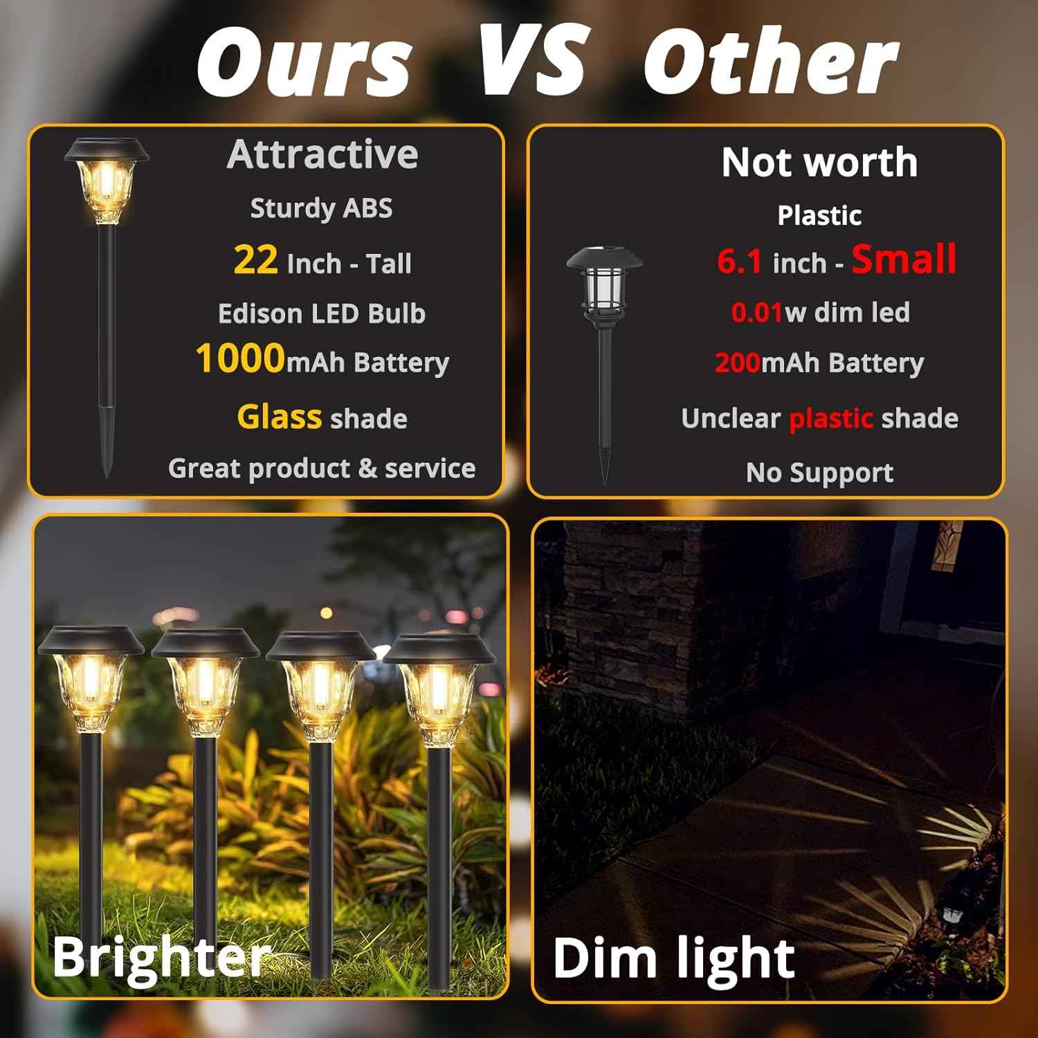 Solar Lights Outdoor Waterproof, 6 Pack Metal Glass Solar Pathway Lights Outdoor, Bright LED Outdoor Solar Lights for Yard Garden Path Walkway