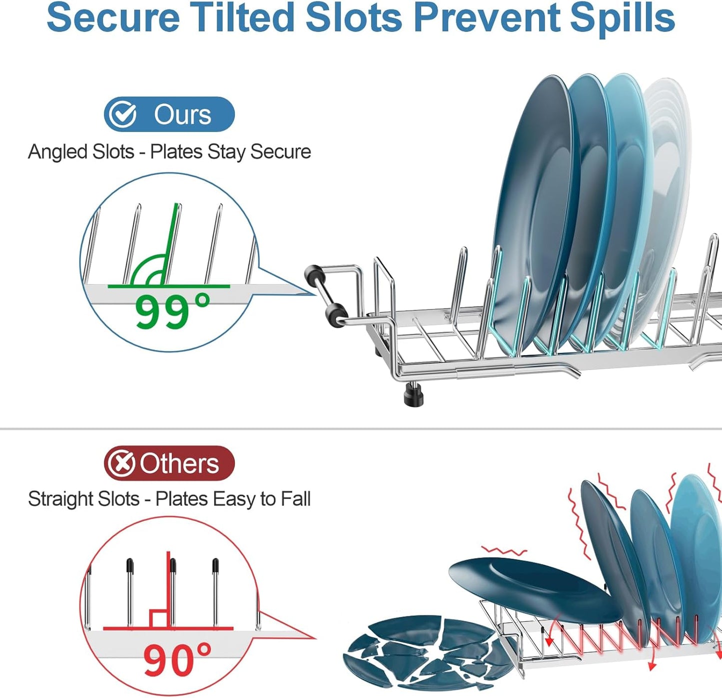 GSlife Small Dish Drying Rack for Counter, Stainless Steel Expandable Dish Drainer with Drain Board and 360° Swivel Spout, Compact for RV, Camper or Over Sink Use, 1-2 People, Narrow 6.5" W, Silver