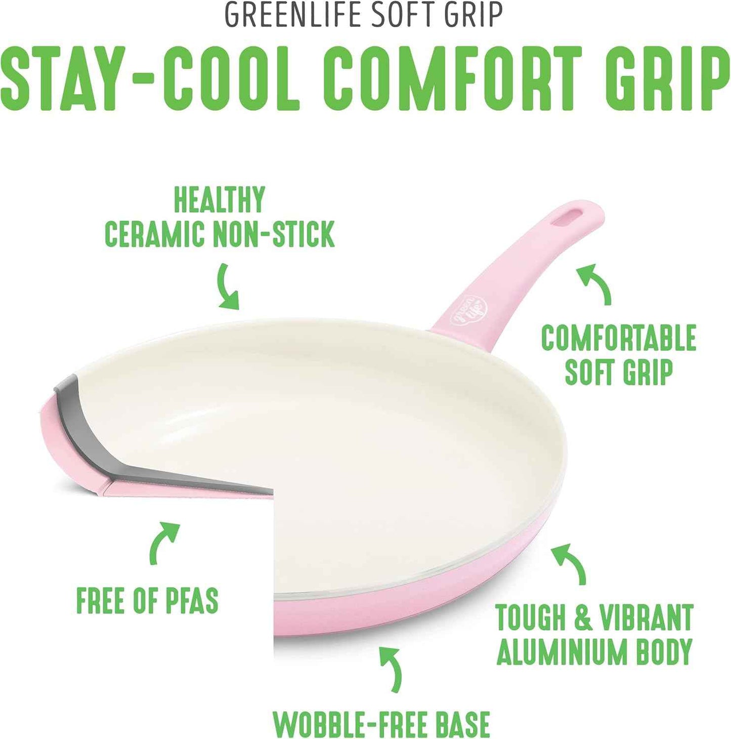 GreenLife Non Stick Fry Pan Set (7" & 10"), Non-Toxic PFAS-Free Ceramic Skillets, Dishwasher & Oven Safe, Egg Omelet Frying Pans, Stay- Cool Handles, Kitchen Home Cooking Essentials, Pink