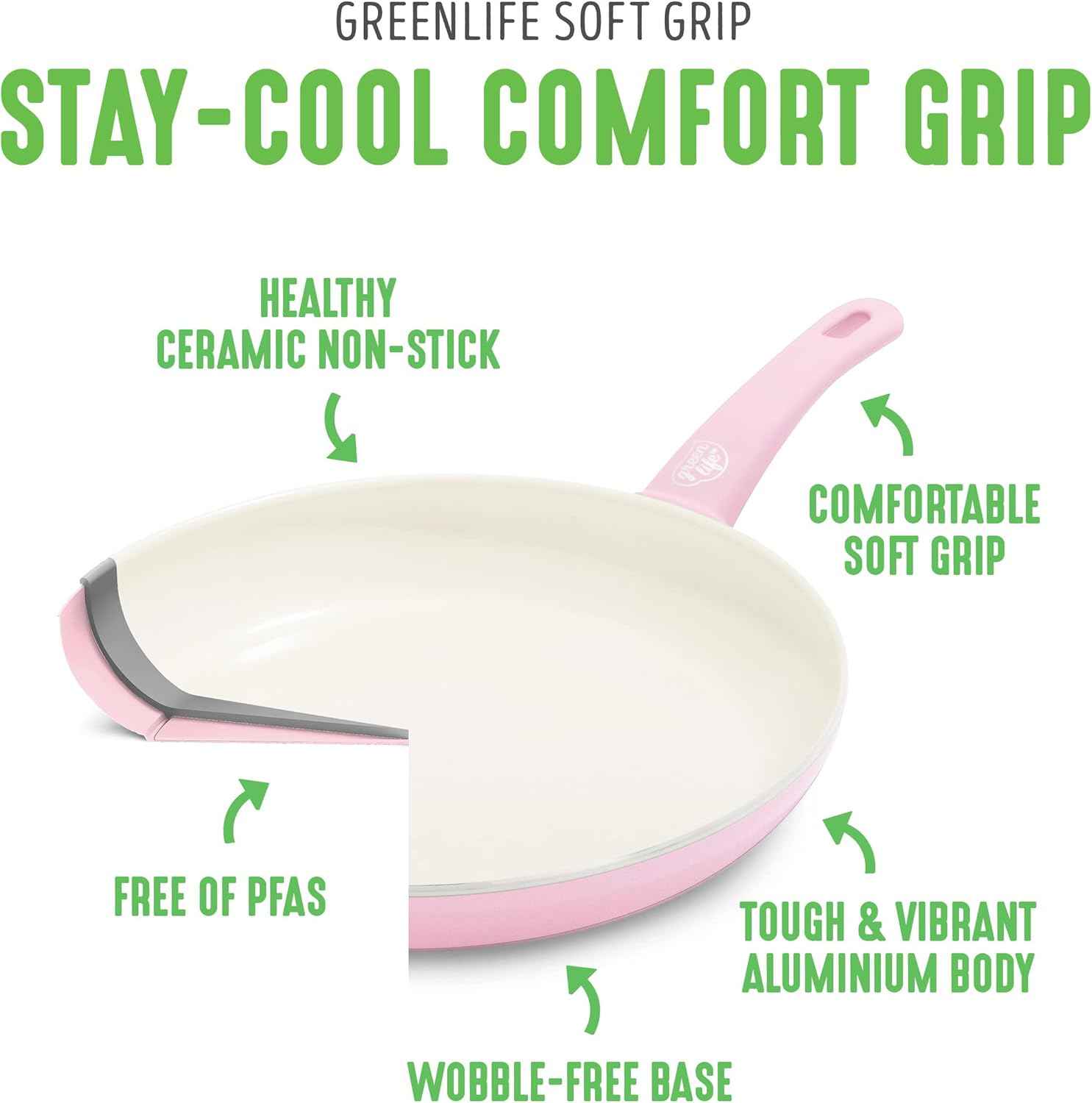 GreenLife Non Stick Fry Pan Set (7" & 10"), Non-Toxic PFAS-Free Ceramic Skillets, Dishwasher & Oven Safe, Egg Omelet Frying Pans, Stay- Cool Handles, Kitchen Home Cooking Essentials, Pink