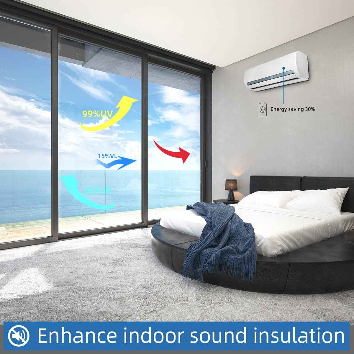 One Way Window Privacy Film with Tools, Heat Control Window Tint for Home, Explosion-Proof Premium PET Material Sun Blocking Anti UV Reflective Window Film, Cosmic Black,23.6 Inch x 6.5 Feet