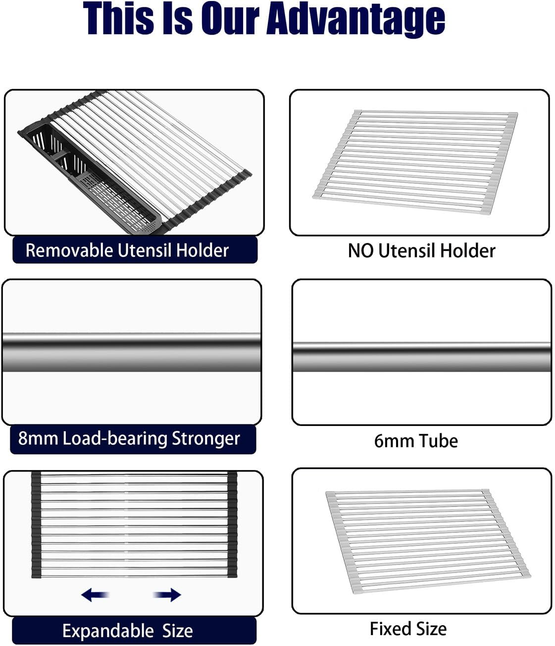 Roll Up Dish Drying Rack,Expandable Over The Sink Dish Drainer,Stainless Steel Kitchen Rolling Sink Rack with Utensil Holder,Length Up to 22.3" (Black)