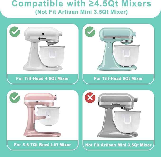 Ice Cream Maker Attachment for KitchenAid Stand Mixer,2 Quart Ice Cream Bowl Compatible with 4.5Qt and Larger Stand Mixers,Frozen Yogurt Ice Cream & Sorbet Gelato Maker with 2 Models by Aligat