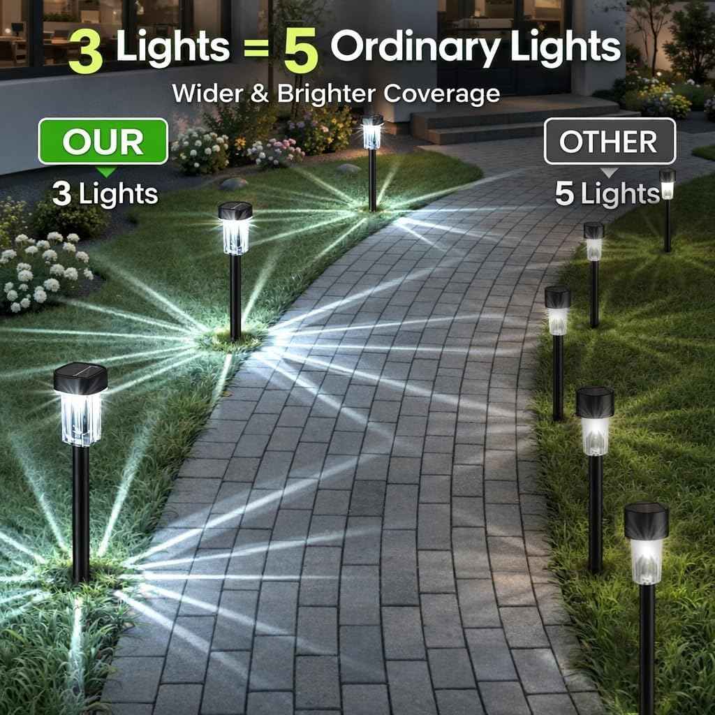 Outdoor Solar Lights for Yard 8 Pack, Solar Pathway Lights Waterproof 6000K Cold White LED Landscape Lighting for Garden Outside Landscape Lawn Driveway Walkway Path Patio