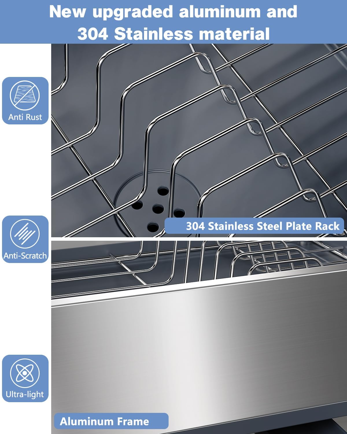 Dish Drying Rack with Drain Board, 304 Stainless Steel Core, Aluminum Rustproof Frame, Anti-Slip Elevated Feet, Removable Adjustable Spout, Utensil Holder, Gray