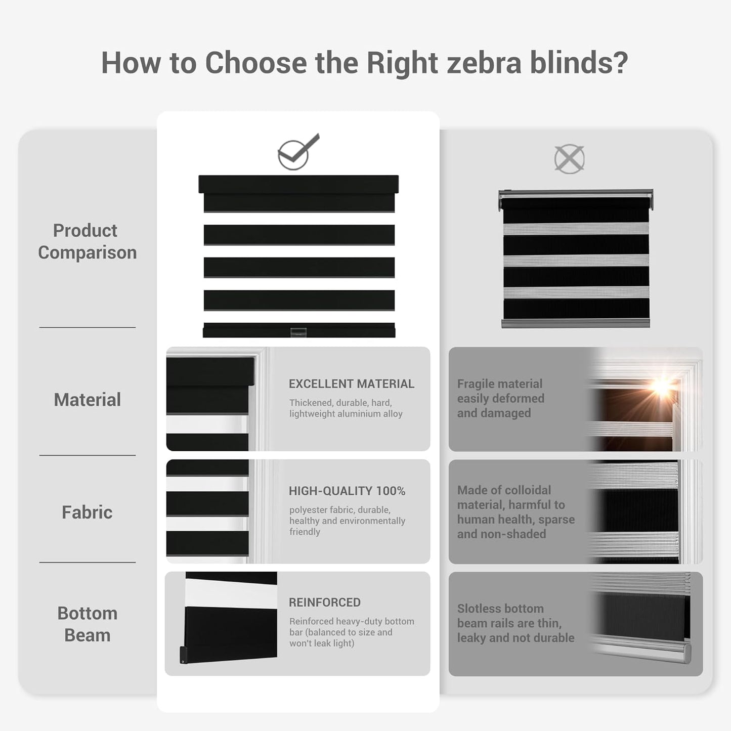 Cordless Zebra Blinds for Windows, Blackout Interior Blinds,Easy to Install,UV Protection,for Offices and Home,Custom Roller Shades, Solid Black, 50" W x 80" H
