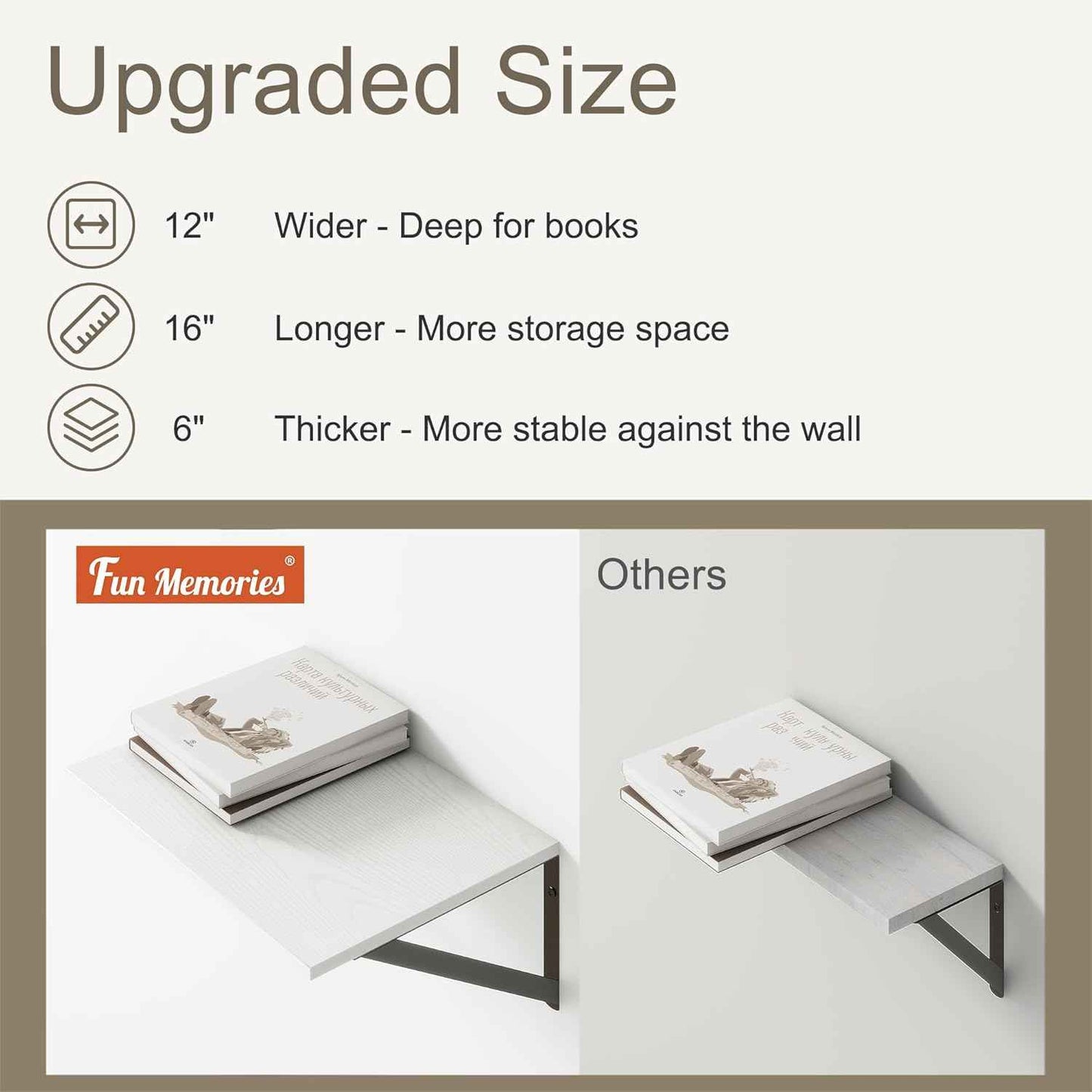 Fun Memories Floating Shelves Set of 2, 16" W x 12" D, White Ledges for Bedroom, Bathroom, 12" Deep Bookshelf Wall Mounted