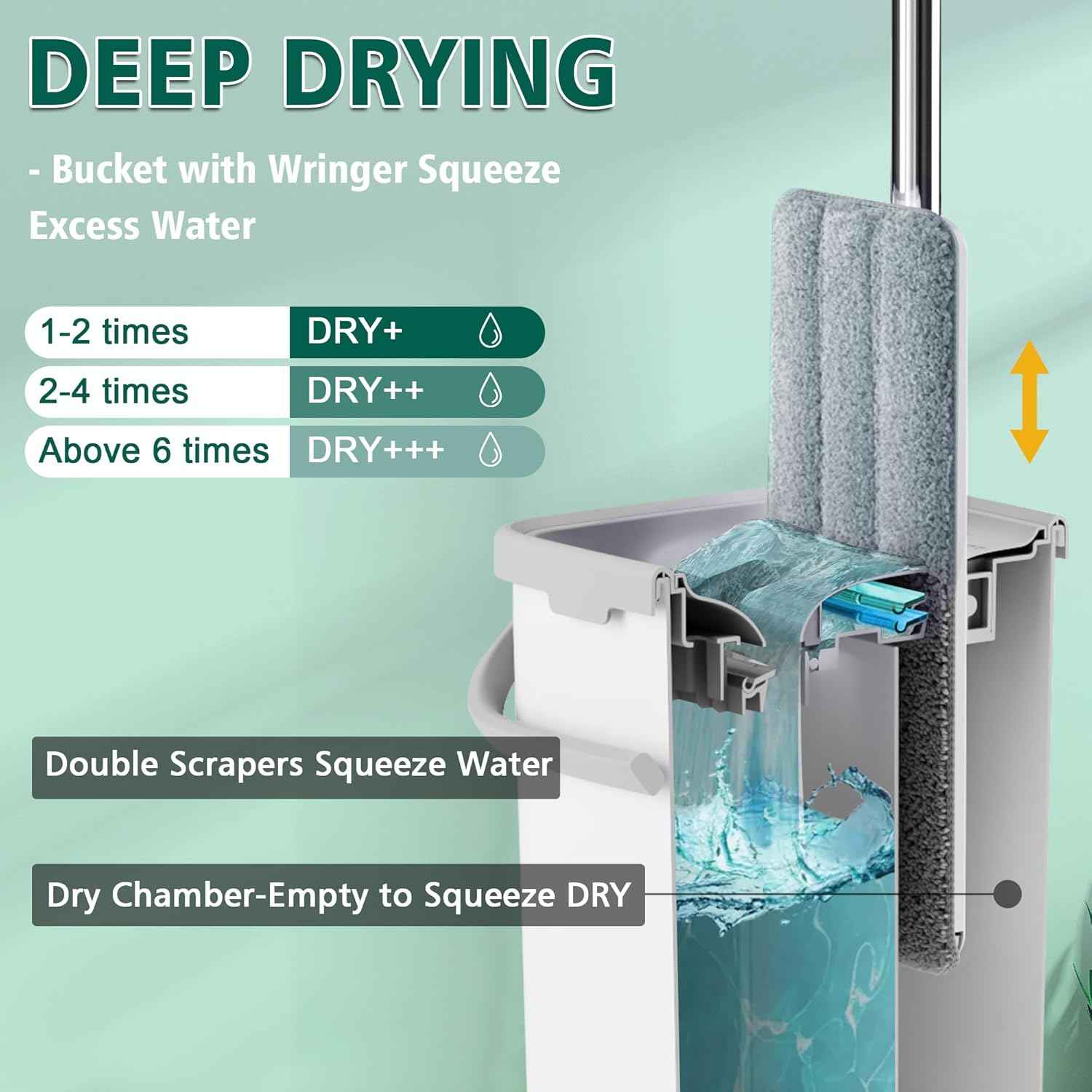 Mop and Bucket with Wringer Set, Hands Free Flat Floor Mop and Bucket, 3 Washable Microfiber Pads Included, Wet and Dry Use, Home Floor Cleaning System for All Floor Types and Windows