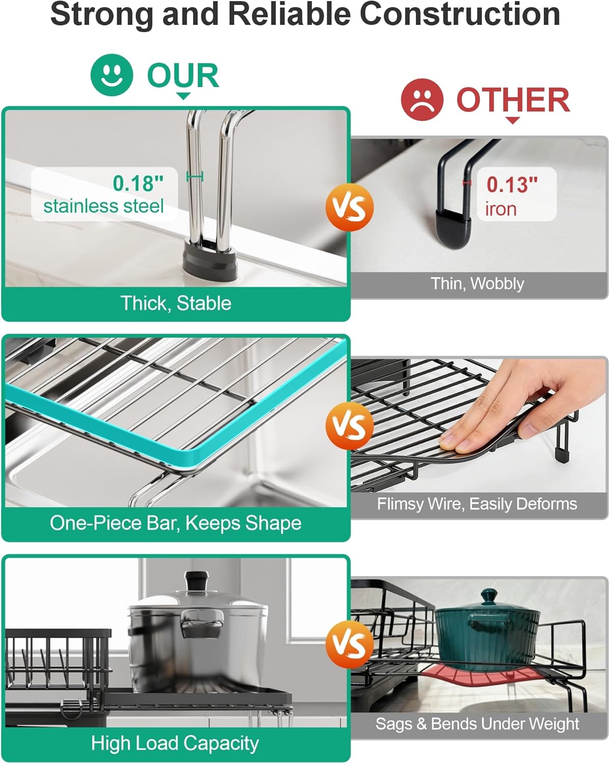 iSPECLE 2 Tier Dish Drying Rack for Kitchen Counter, Expandable Large Dish Drainer with Drainboard Set, Rust Resistant Dish Rack with Utensil & Cup Holder, 16.9" W x 14.4"-22.4" L, Black