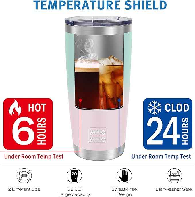 WETOWETO 20oz Insulated Stainless Steel Tumbler, Double Wall Vacuum Leak-proof Travel Coffee Mug, Powder Coated Water Cup (Green-Pink Gradient, 1 Pack)
